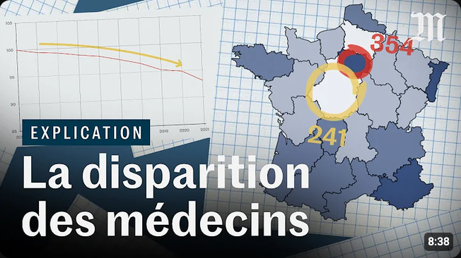 Screenshot 2026-07-30 at 16-47-52 déserts médicaux - YouTube