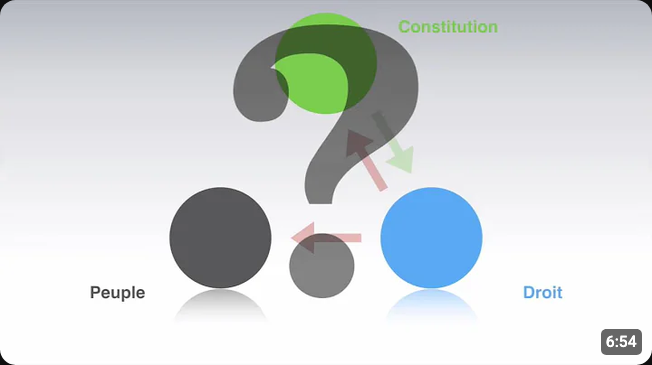 Screenshot 2026-08-30 at 13-30-37 démocratie demos kratos - YouTube