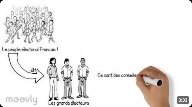 Screenshot 2026-09-07 at 15-22-13 le système politique francais - YouTube