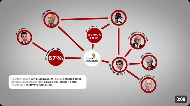 Screenshot 2026-09-10 at 19-04-33 think tank institut montaigne - YouTube